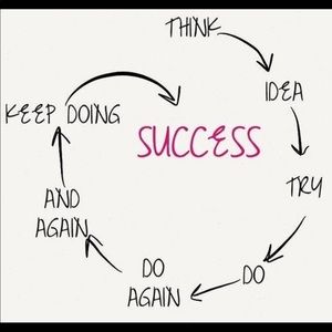 Meet your Posher, Melody